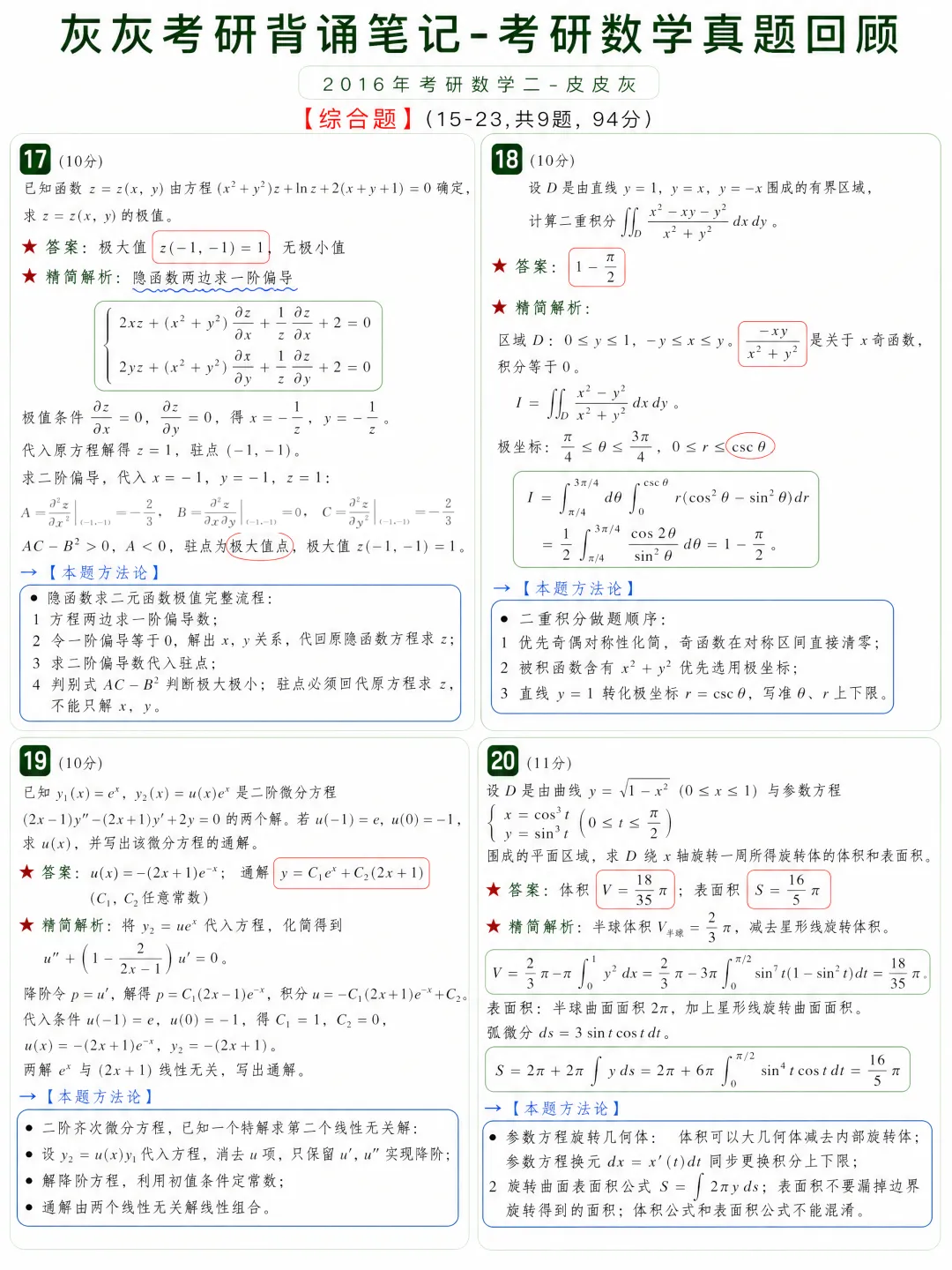【2016年】考研数学二真题方法论-第6张图片-四季读书网