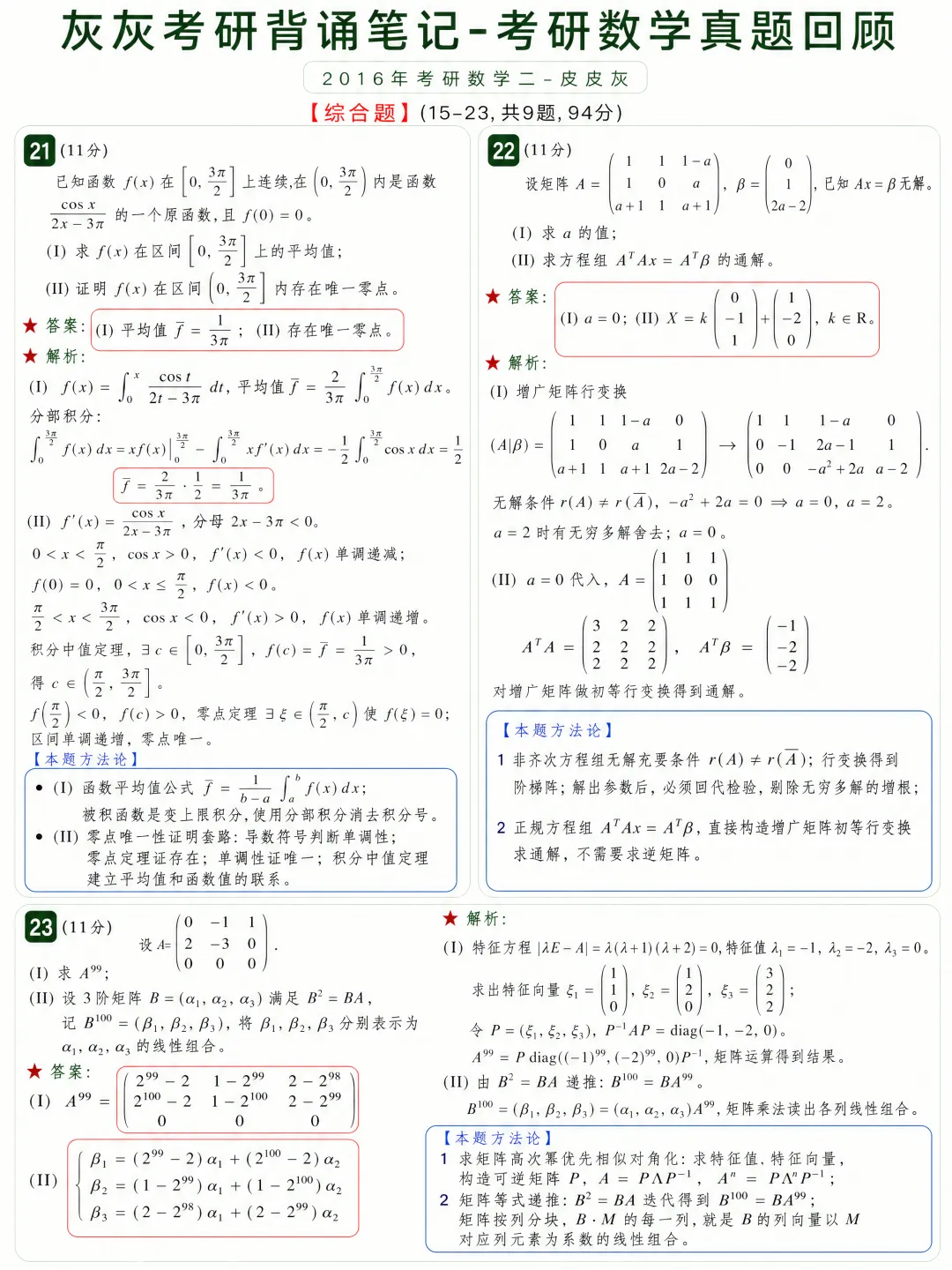 【2016年】考研数学二真题方法论-第7张图片-四季读书网