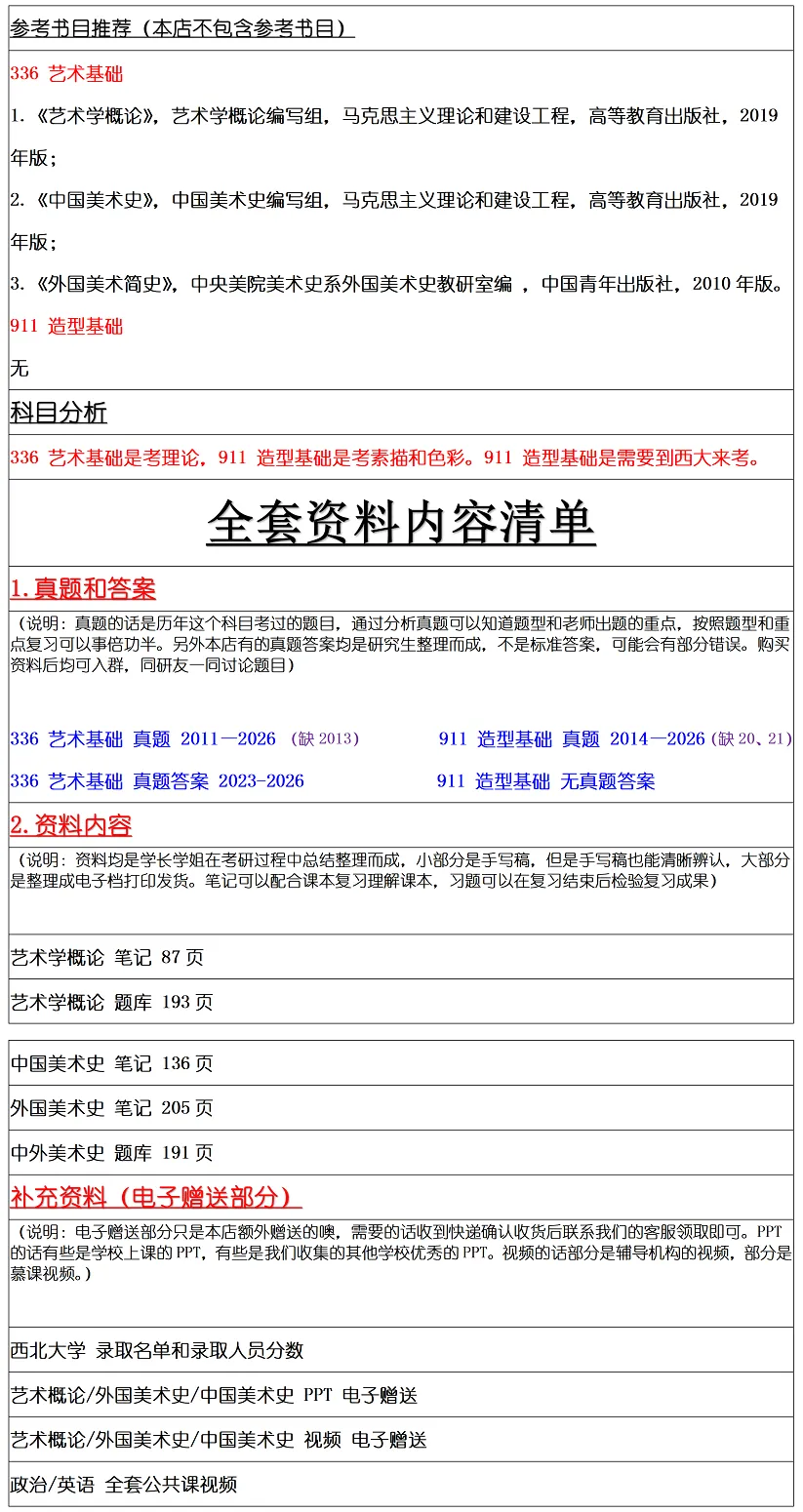 西北大学2027考研真题和资料 | 西北大学美术与书法考研336艺术基础911造型基础真题答案笔记习题!持续更新中…-第12张图片-四季读书网 西北大学2027考研真题和资料 | 西北大学美术与书法考研336艺术基础911造型基础真题答案笔记习题!持续更新中…-第12张图片-四季读书网