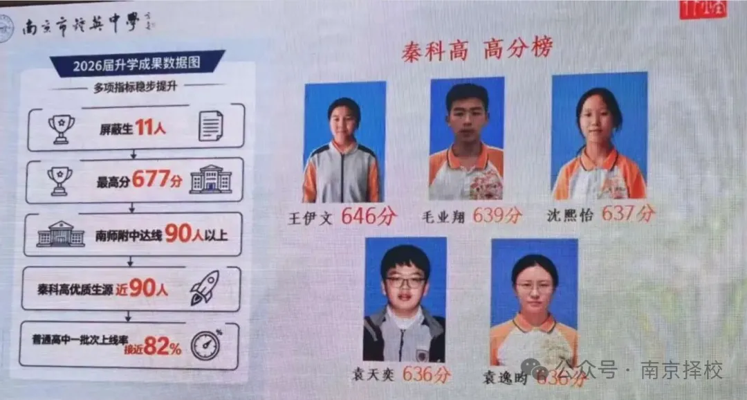 南京一线公办中考成绩流出!各有各的卷法!-第3张图片-四季读书网