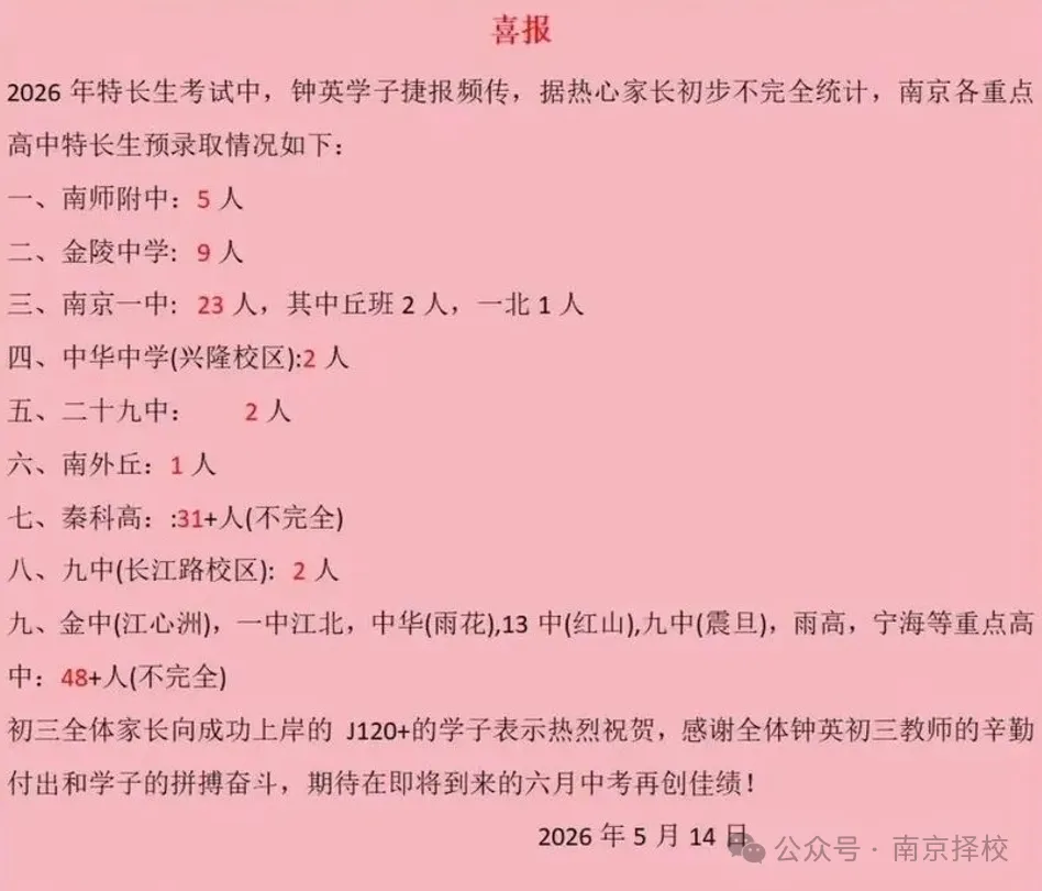 南京一线公办中考成绩流出!各有各的卷法!-第4张图片-四季读书网