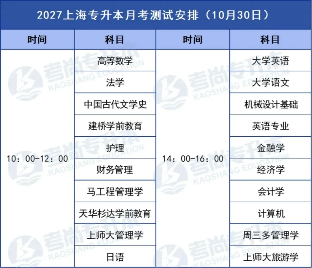 27届考尚学员线下月考&押题模考时间公示-第3张图片-四季读书网 27届考尚学员线下月考&押题模考时间公示-第3张图片-四季读书网