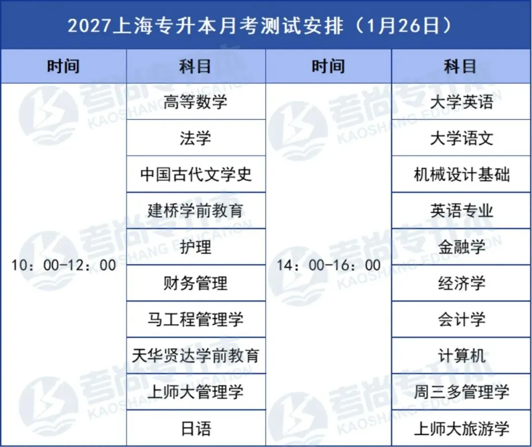 27届考尚学员线下月考&押题模考时间公示-第6张图片-四季读书网 27届考尚学员线下月考&押题模考时间公示-第6张图片-四季读书网