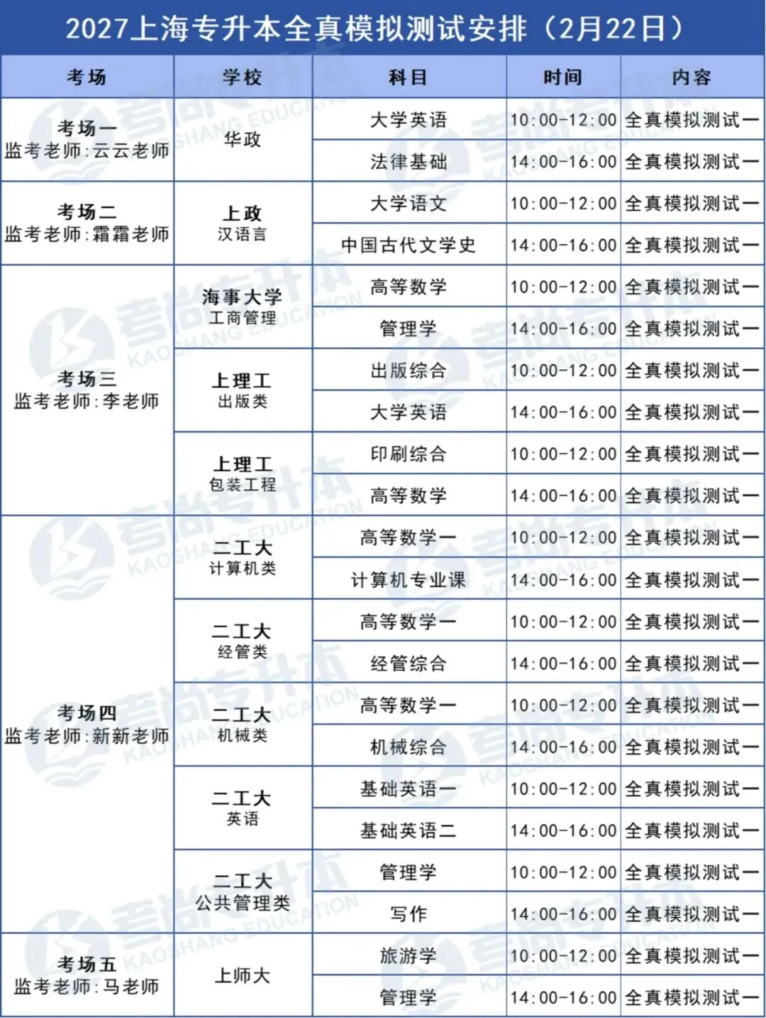 27届考尚学员线下月考&押题模考时间公示-第16张图片-四季读书网 27届考尚学员线下月考&押题模考时间公示-第16张图片-四季读书网