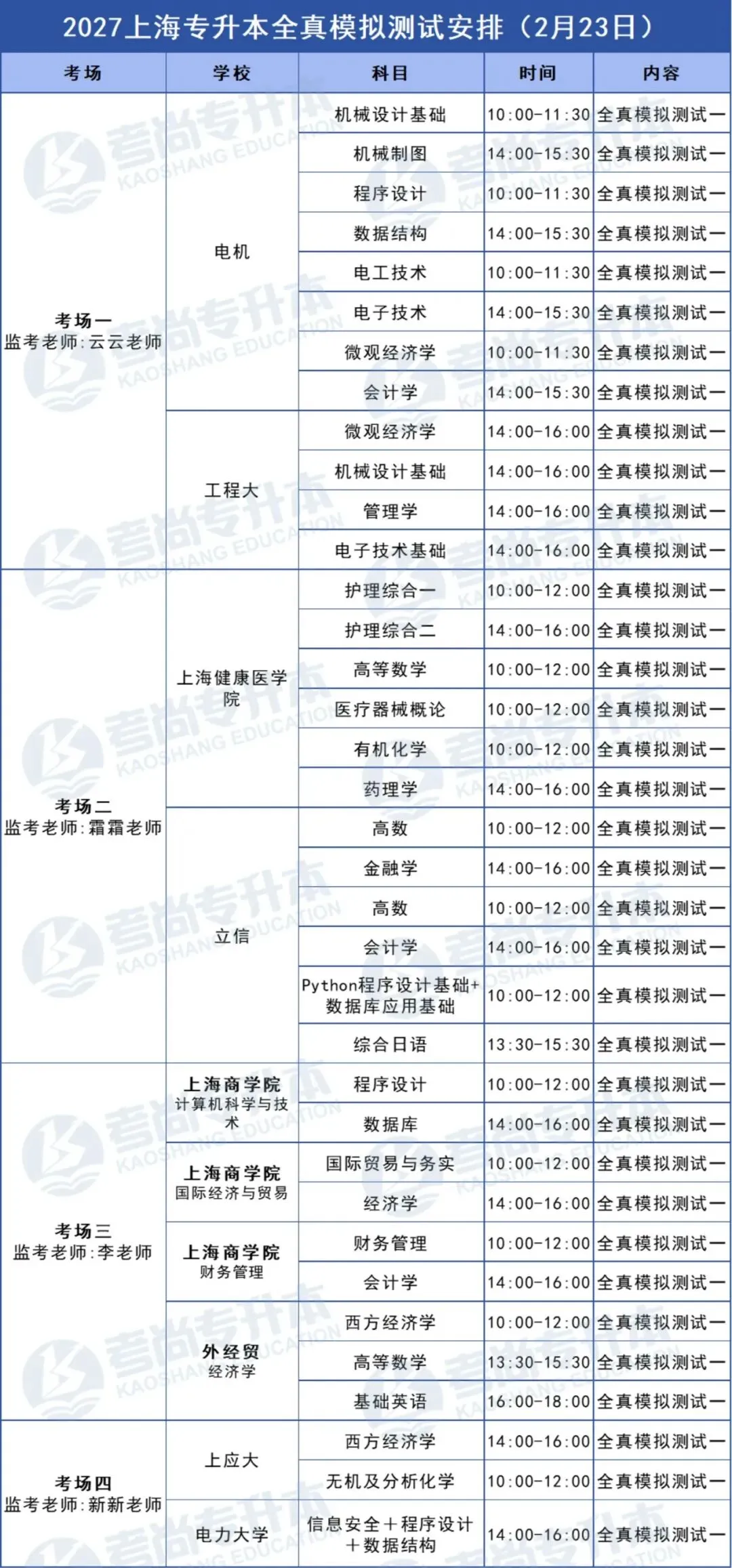 27届考尚学员线下月考&押题模考时间公示-第17张图片-四季读书网 27届考尚学员线下月考&押题模考时间公示-第17张图片-四季读书网