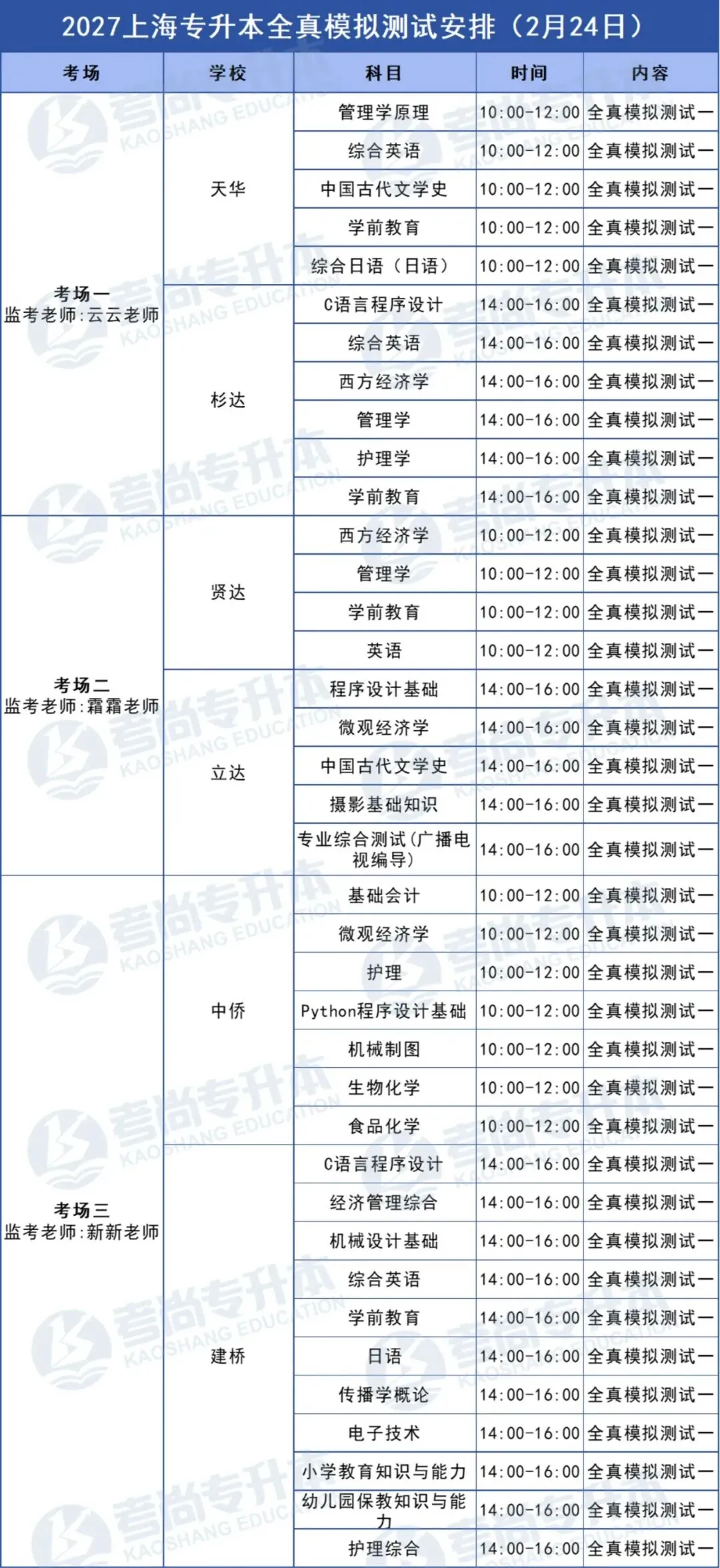 27届考尚学员线下月考&押题模考时间公示-第18张图片-四季读书网 27届考尚学员线下月考&押题模考时间公示-第18张图片-四季读书网