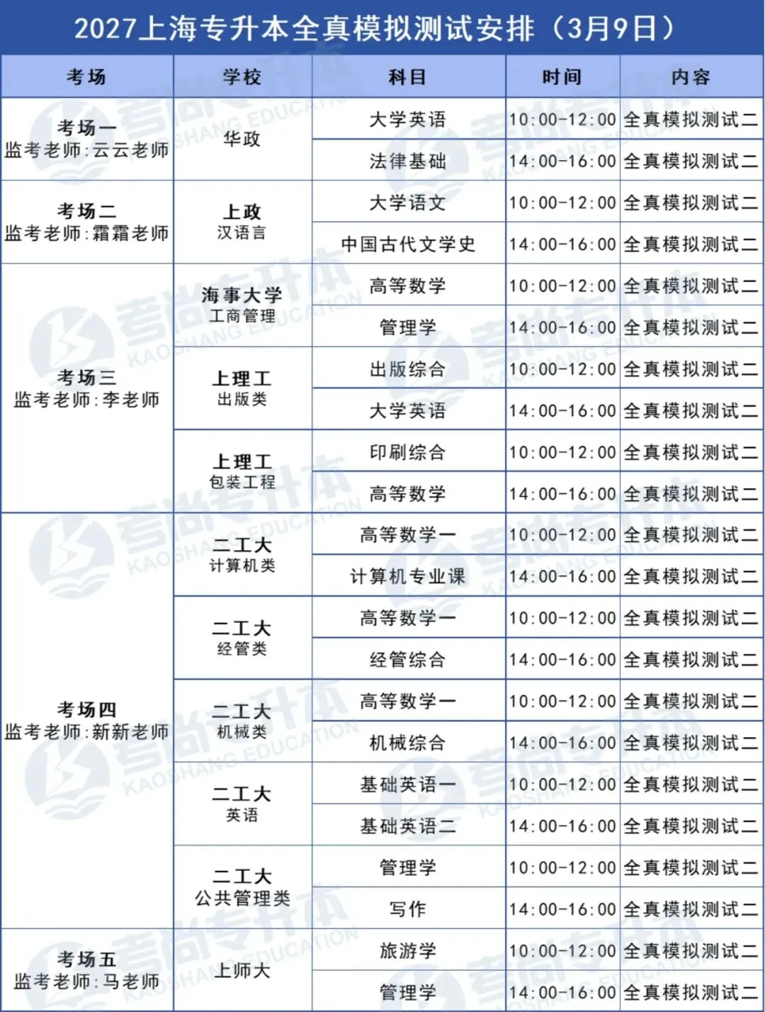 27届考尚学员线下月考&押题模考时间公示-第19张图片-四季读书网 27届考尚学员线下月考&押题模考时间公示-第19张图片-四季读书网