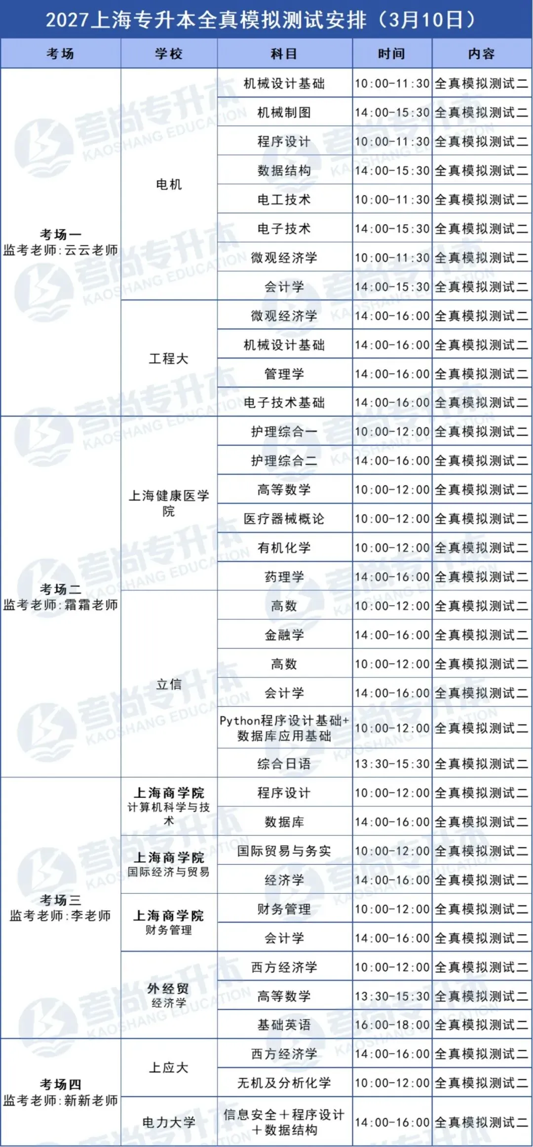 27届考尚学员线下月考&押题模考时间公示-第20张图片-四季读书网 27届考尚学员线下月考&押题模考时间公示-第20张图片-四季读书网