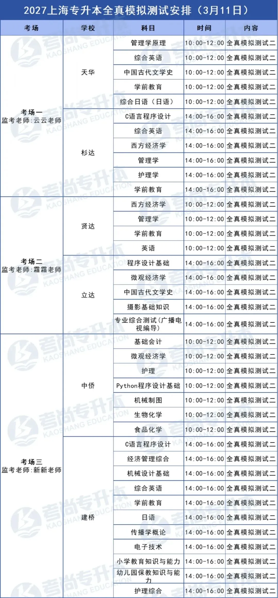 27届考尚学员线下月考&押题模考时间公示-第21张图片-四季读书网 27届考尚学员线下月考&押题模考时间公示-第21张图片-四季读书网