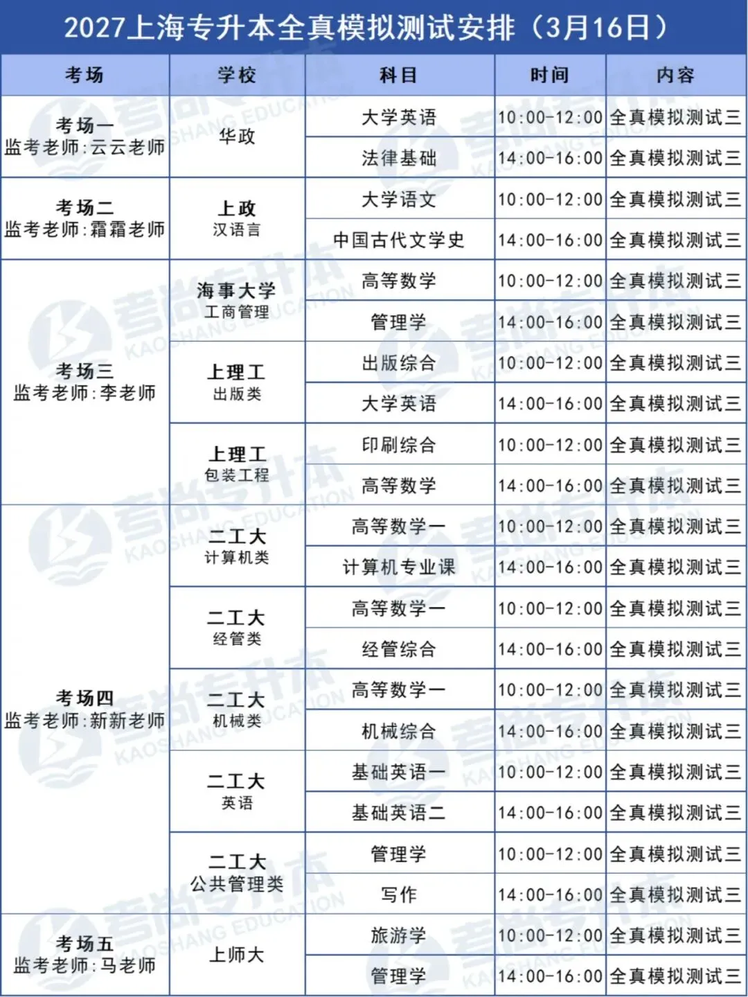 27届考尚学员线下月考&押题模考时间公示-第22张图片-四季读书网 27届考尚学员线下月考&押题模考时间公示-第22张图片-四季读书网