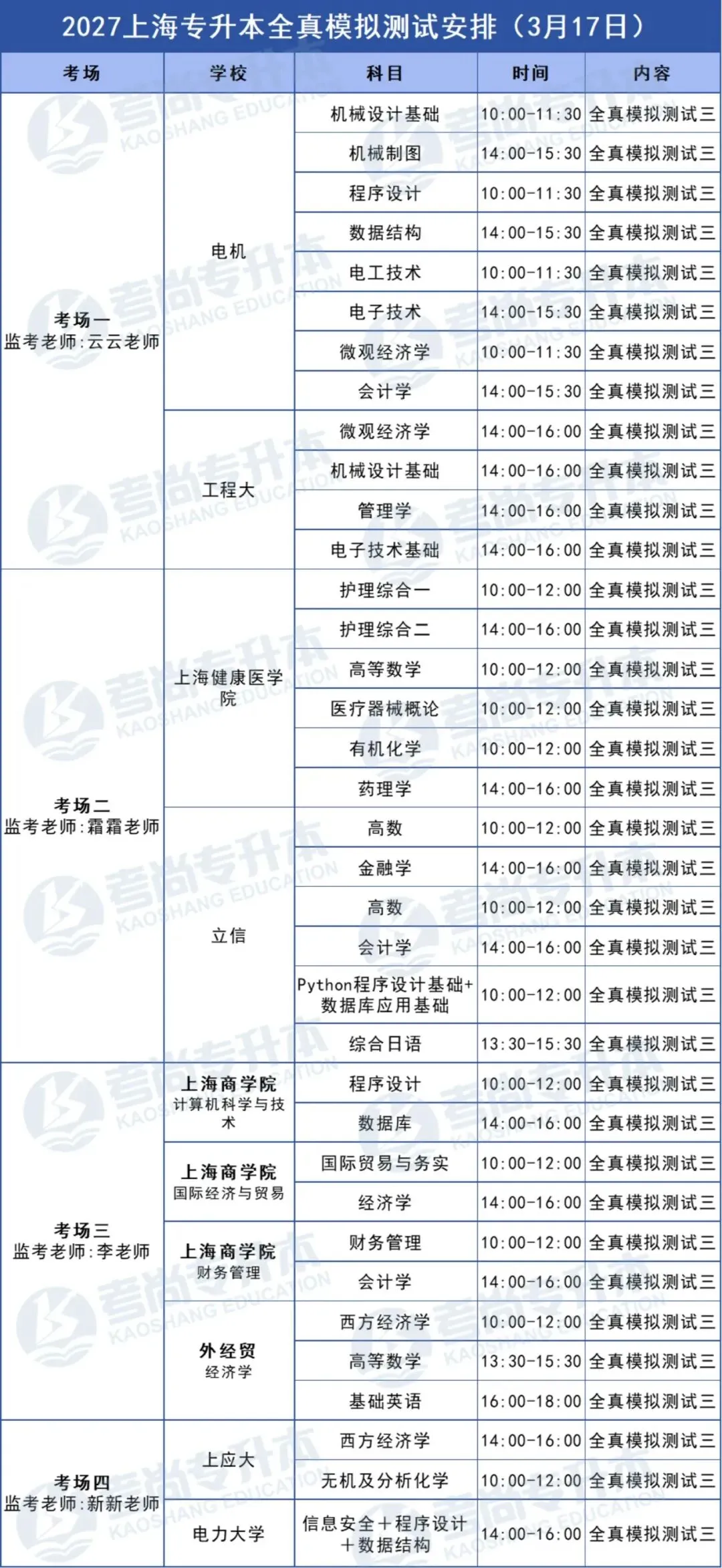 27届考尚学员线下月考&押题模考时间公示-第23张图片-四季读书网 27届考尚学员线下月考&押题模考时间公示-第23张图片-四季读书网