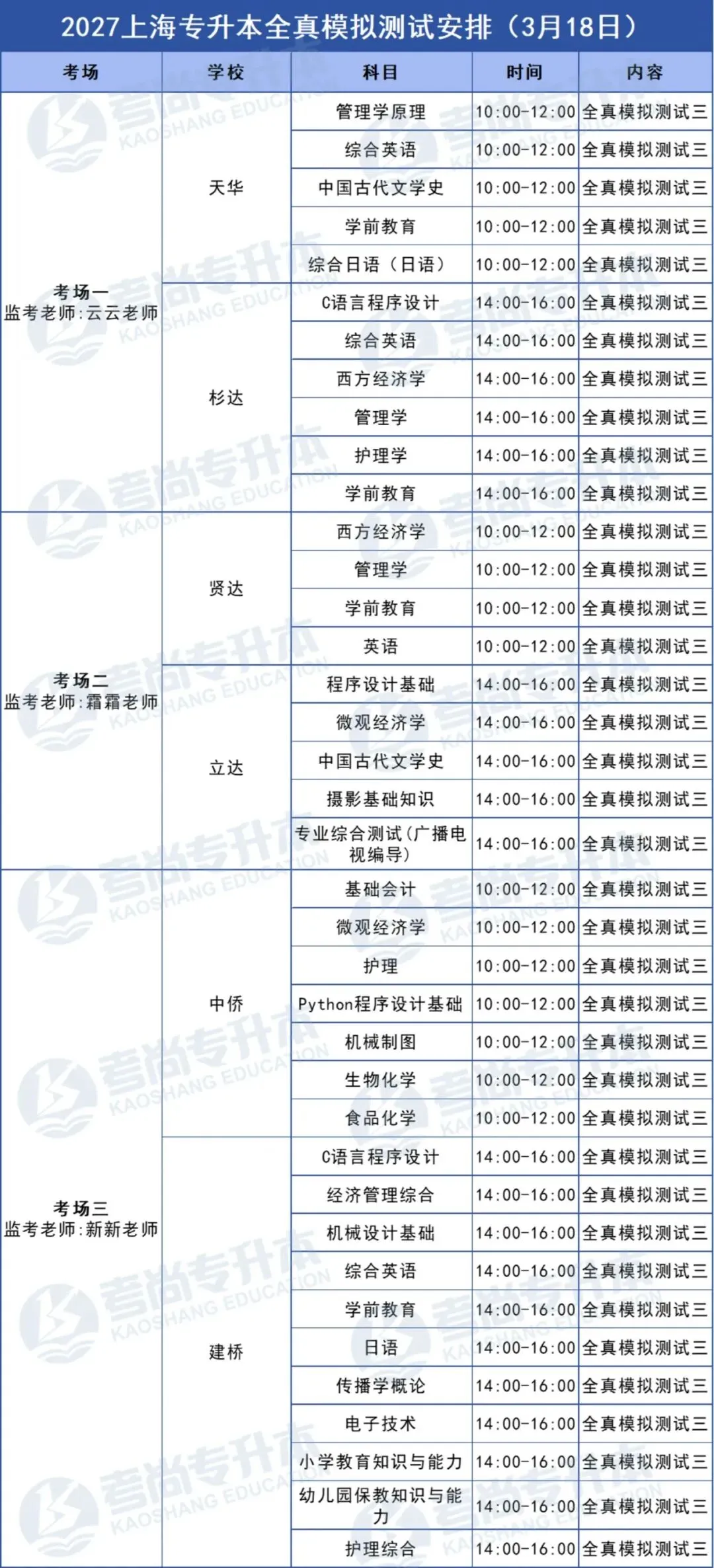 27届考尚学员线下月考&押题模考时间公示-第24张图片-四季读书网 27届考尚学员线下月考&押题模考时间公示-第24张图片-四季读书网
