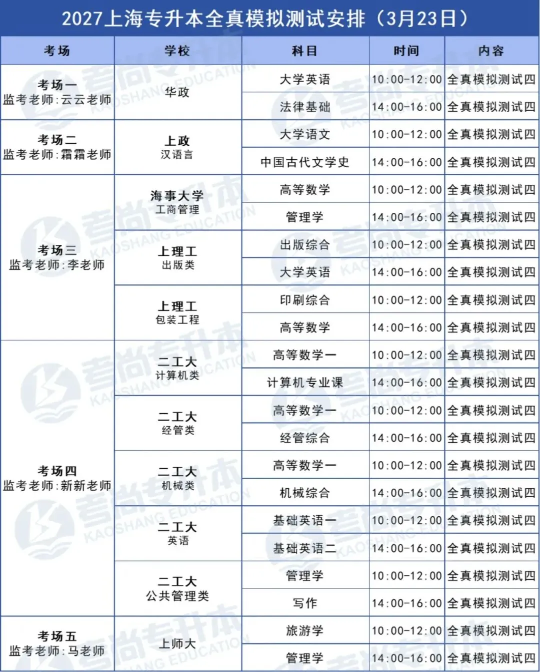 27届考尚学员线下月考&押题模考时间公示-第25张图片-四季读书网 27届考尚学员线下月考&押题模考时间公示-第25张图片-四季读书网