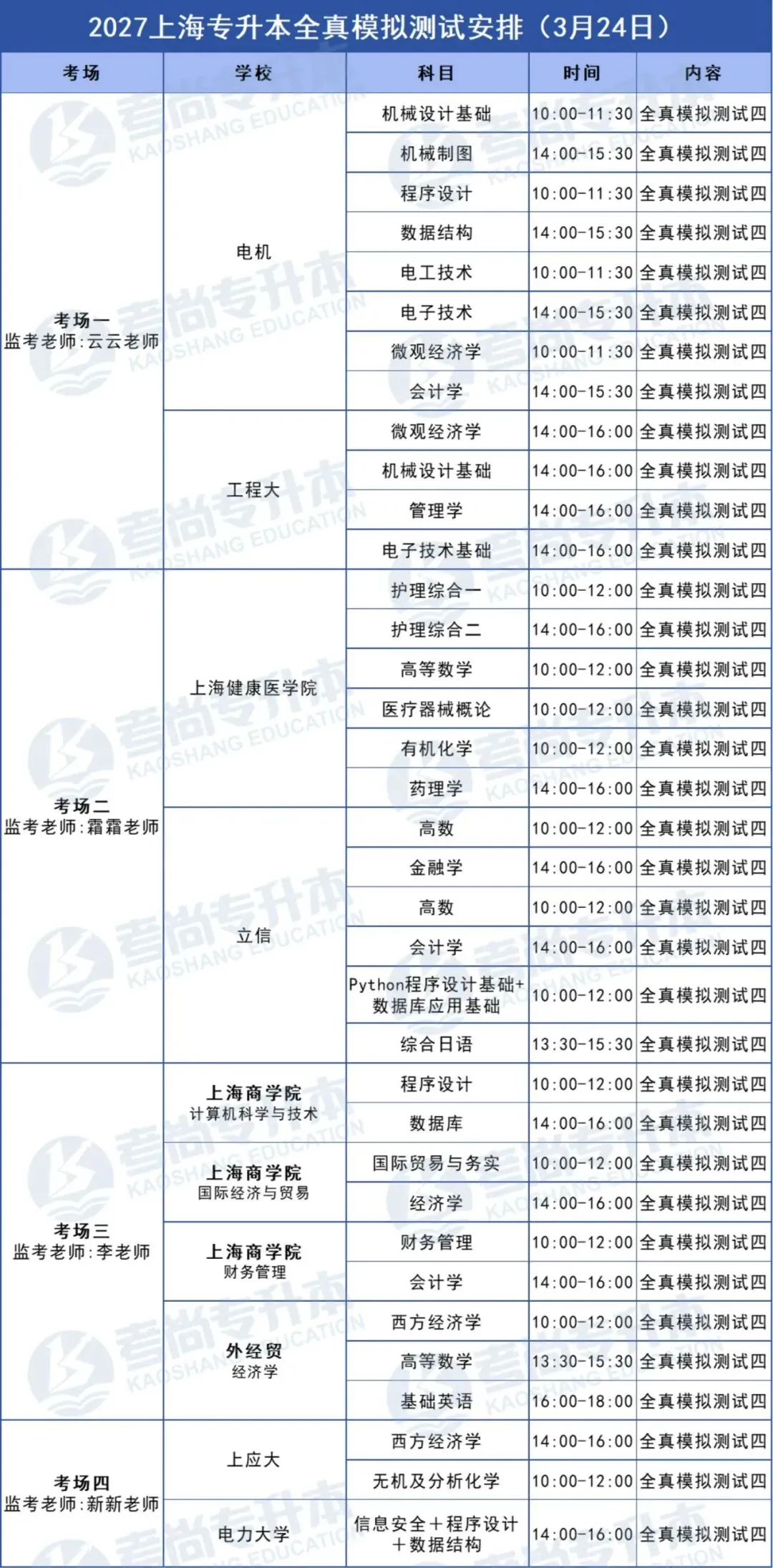 27届考尚学员线下月考&押题模考时间公示-第26张图片-四季读书网 27届考尚学员线下月考&押题模考时间公示-第26张图片-四季读书网