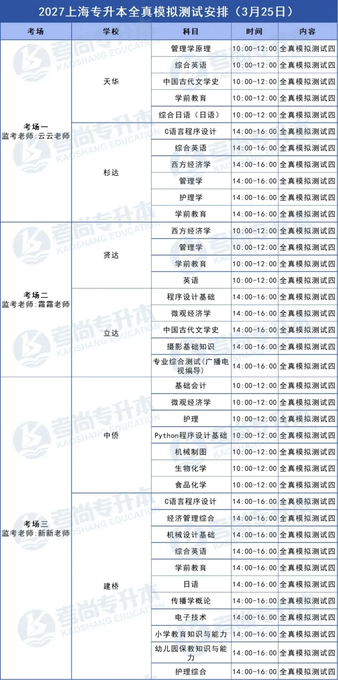 27届考尚学员线下月考&押题模考时间公示-第27张图片-四季读书网 27届考尚学员线下月考&押题模考时间公示-第27张图片-四季读书网