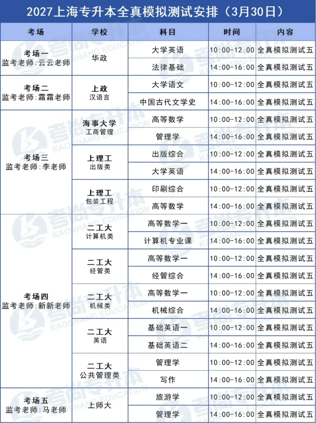 27届考尚学员线下月考&押题模考时间公示-第28张图片-四季读书网 27届考尚学员线下月考&押题模考时间公示-第28张图片-四季读书网