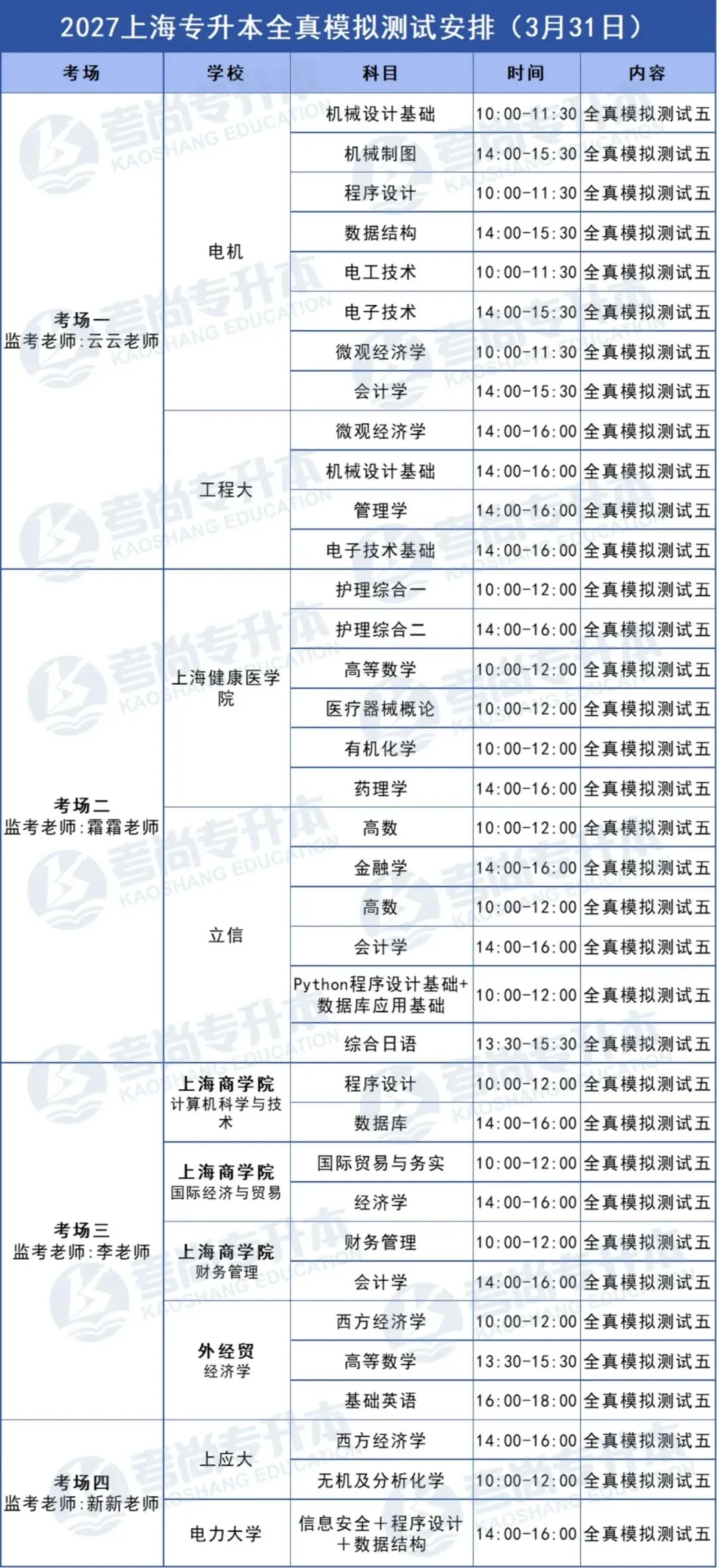 27届考尚学员线下月考&押题模考时间公示-第29张图片-四季读书网 27届考尚学员线下月考&押题模考时间公示-第29张图片-四季读书网
