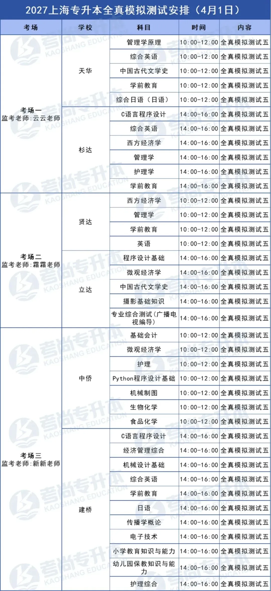 27届考尚学员线下月考&押题模考时间公示-第30张图片-四季读书网 27届考尚学员线下月考&押题模考时间公示-第30张图片-四季读书网
