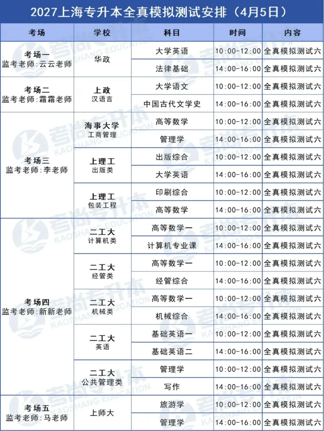 27届考尚学员线下月考&押题模考时间公示-第31张图片-四季读书网 27届考尚学员线下月考&押题模考时间公示-第31张图片-四季读书网