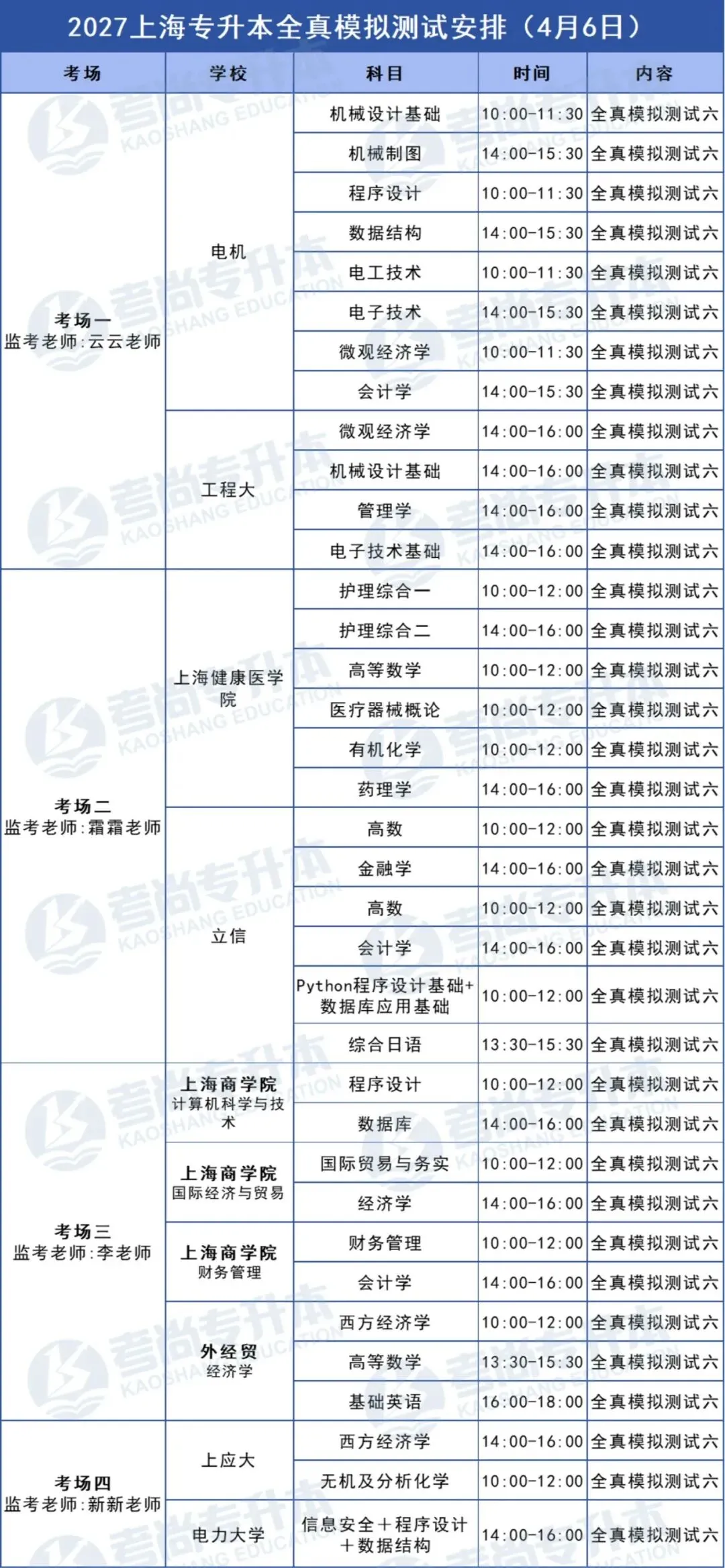 27届考尚学员线下月考&押题模考时间公示-第32张图片-四季读书网 27届考尚学员线下月考&押题模考时间公示-第32张图片-四季读书网