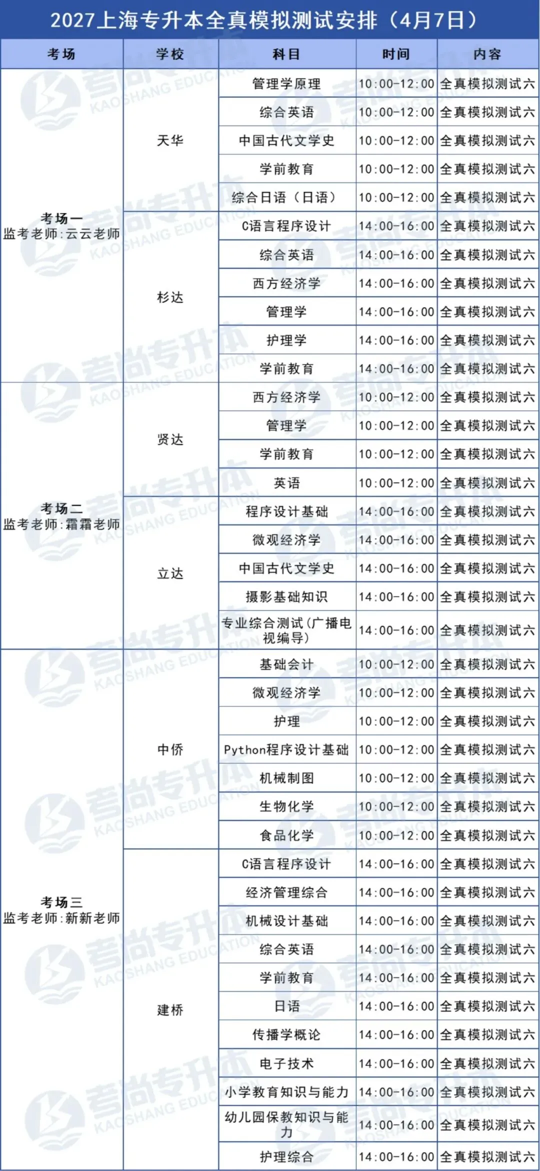 27届考尚学员线下月考&押题模考时间公示-第33张图片-四季读书网 27届考尚学员线下月考&押题模考时间公示-第33张图片-四季读书网