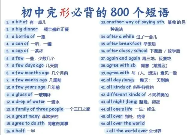 中考英语完形核心|800 个高频短语,打印背诵,刷题事半功倍-第4张图片-四季读书网