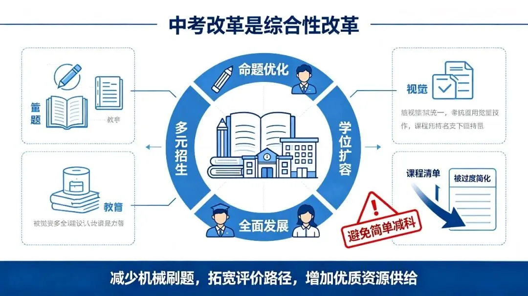 【地理热点|中考去史地的危害】灭人之国,必先去其史-第7张图片-四季读书网