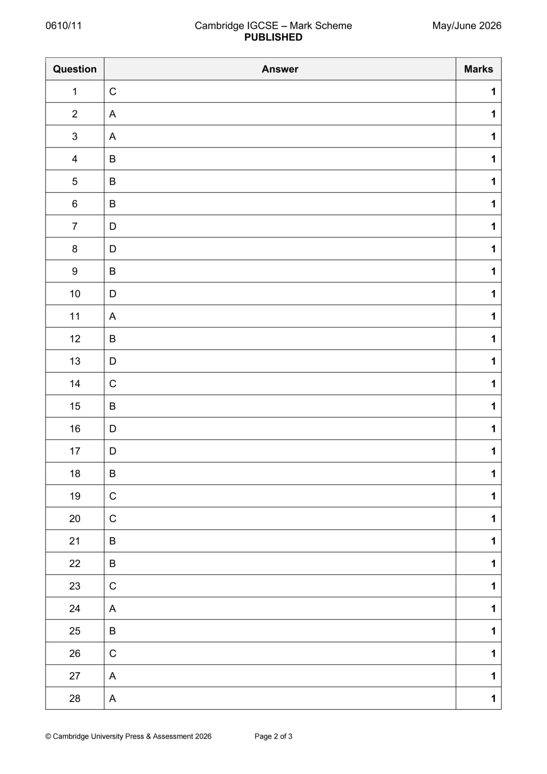 最新IGCSE生物真题及答案(2020-2026),CIE考试局,无套路免费领-第13张图片-四季读书网