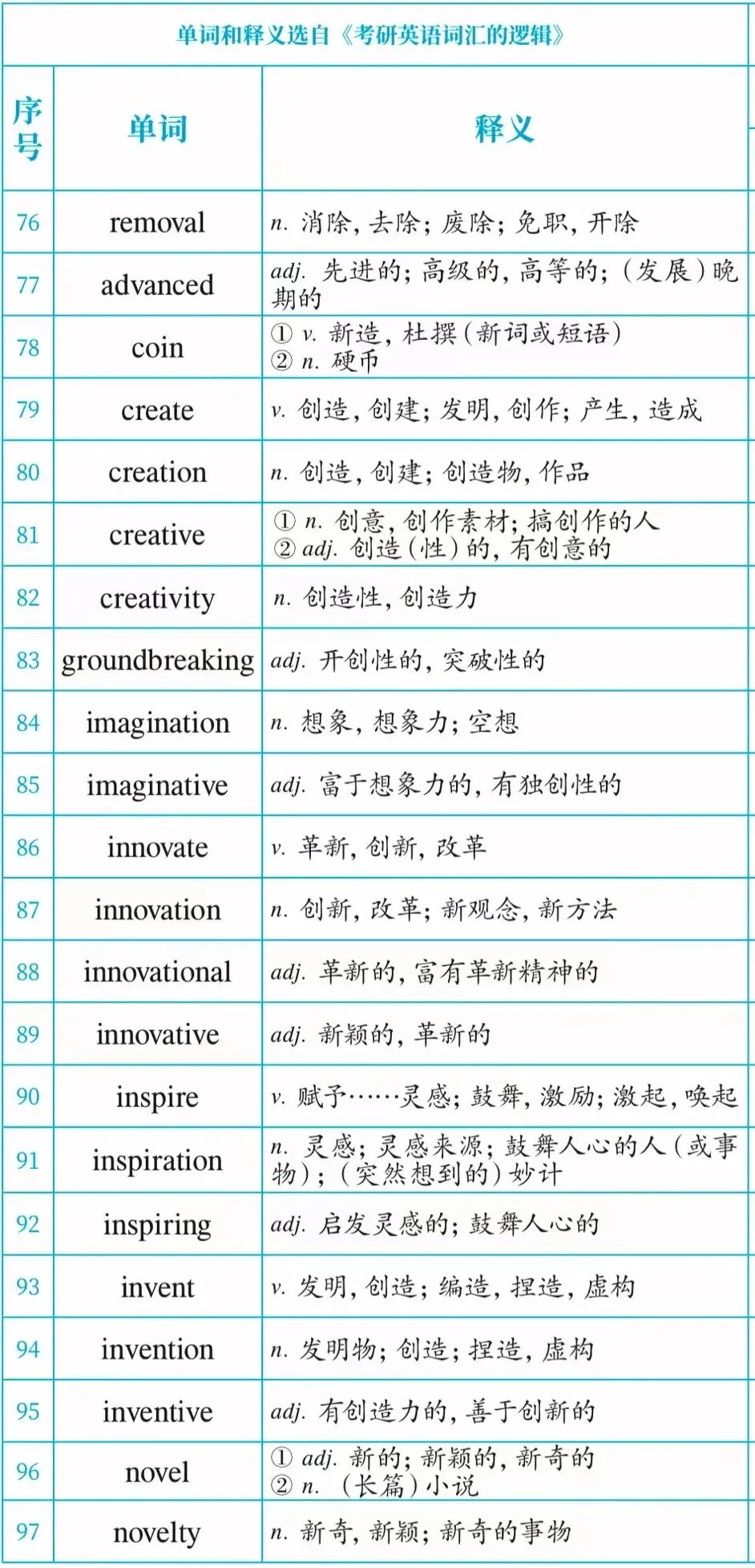 考研真题什么时候开始?-第4张图片-四季读书网 考研真题什么时候开始?-第4张图片-四季读书网