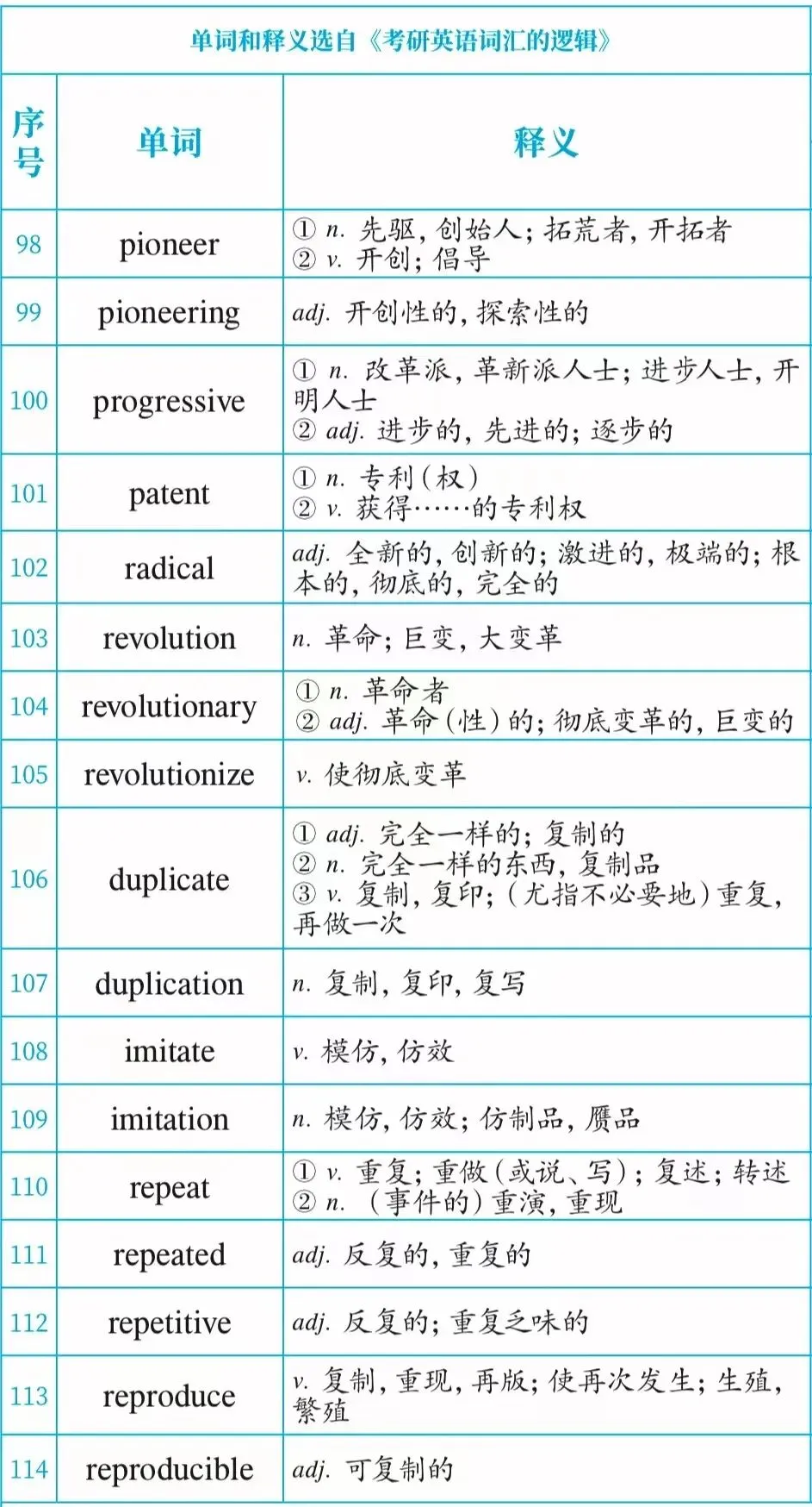 考研真题什么时候开始?-第5张图片-四季读书网 考研真题什么时候开始?-第5张图片-四季读书网