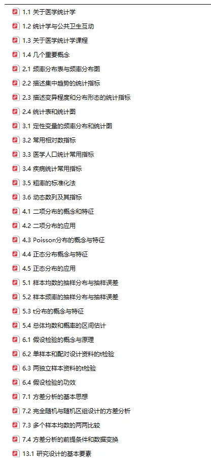 2027中山大学公共卫生考研专业课必备(含2003-2026年中大353卫生综合及答案+笔记习题资料)-第7张图片-四季读书网 2027中山大学公共卫生考研专业课必备(含2003-2026年中大353卫生综合及答案+笔记习题资料)-第7张图片-四季读书网
