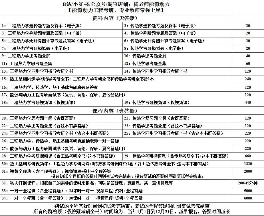 工程热力学,传热学,热工基础真题答疑班开始了,欢迎报名!-第1张图片-四季读书网