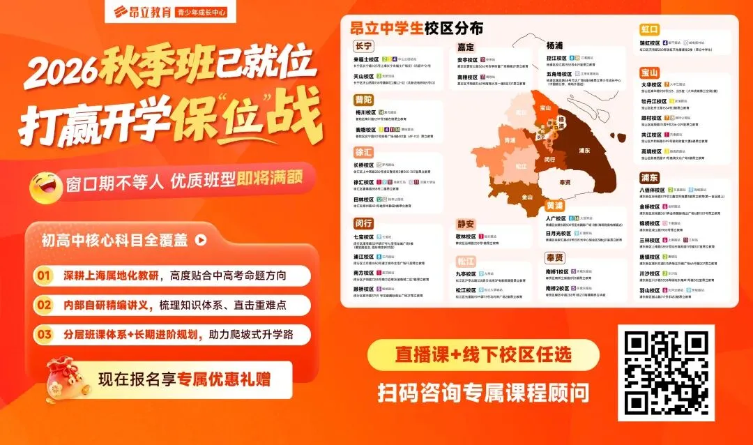 上海初三一模到中考,四个关键阶段到底该干什么?-第1张图片-四季读书网 上海初三一模到中考,四个关键阶段到底该干什么?-第1张图片-四季读书网