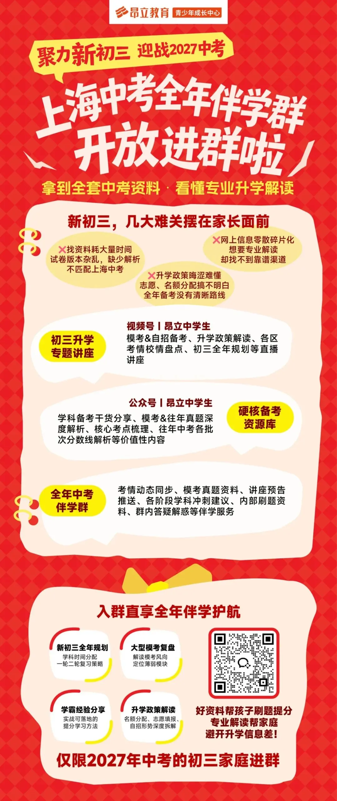 上海初三一模到中考,四个关键阶段到底该干什么?-第6张图片-四季读书网 上海初三一模到中考,四个关键阶段到底该干什么?-第6张图片-四季读书网
