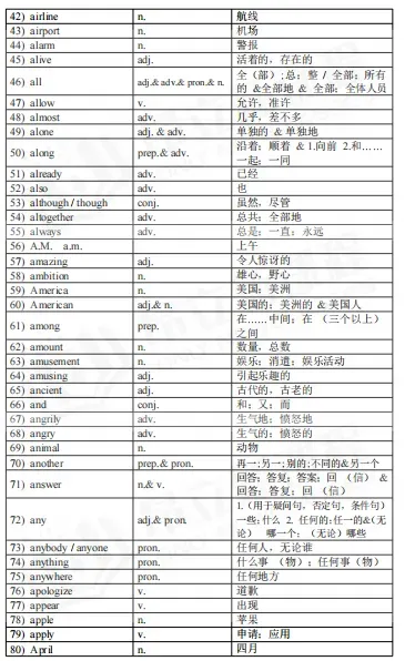 2026年上海中考各区高中横向对比表<跨区考参考>-第5张图片-四季读书网