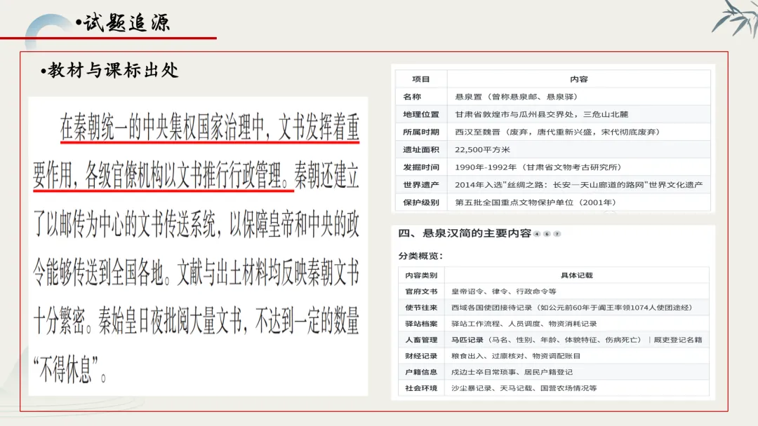 【真题解析】蔡佩雯:2026高考历史湖南卷深度解析及27届复习方略-第11张图片-四季读书网
