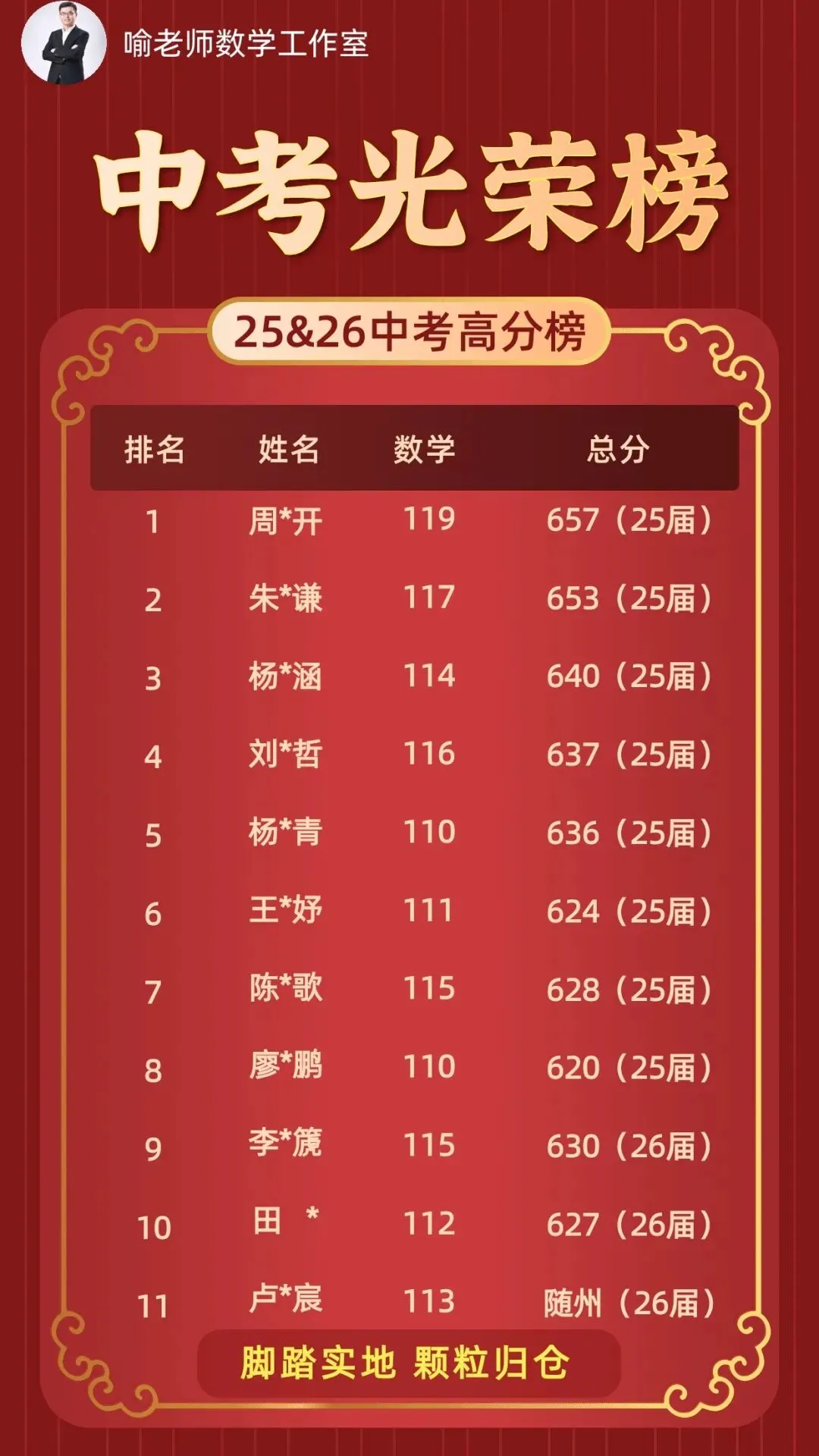 26秋季教材全新升级|贴合武汉中考,构建完整数学提分闭环-第11张图片-四季读书网