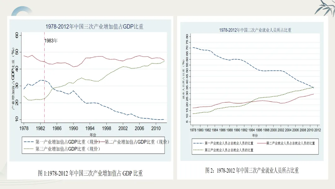 【真题解析】蔡佩雯:2026高考历史湖南卷深度解析及27届复习方略-第53张图片-四季读书网