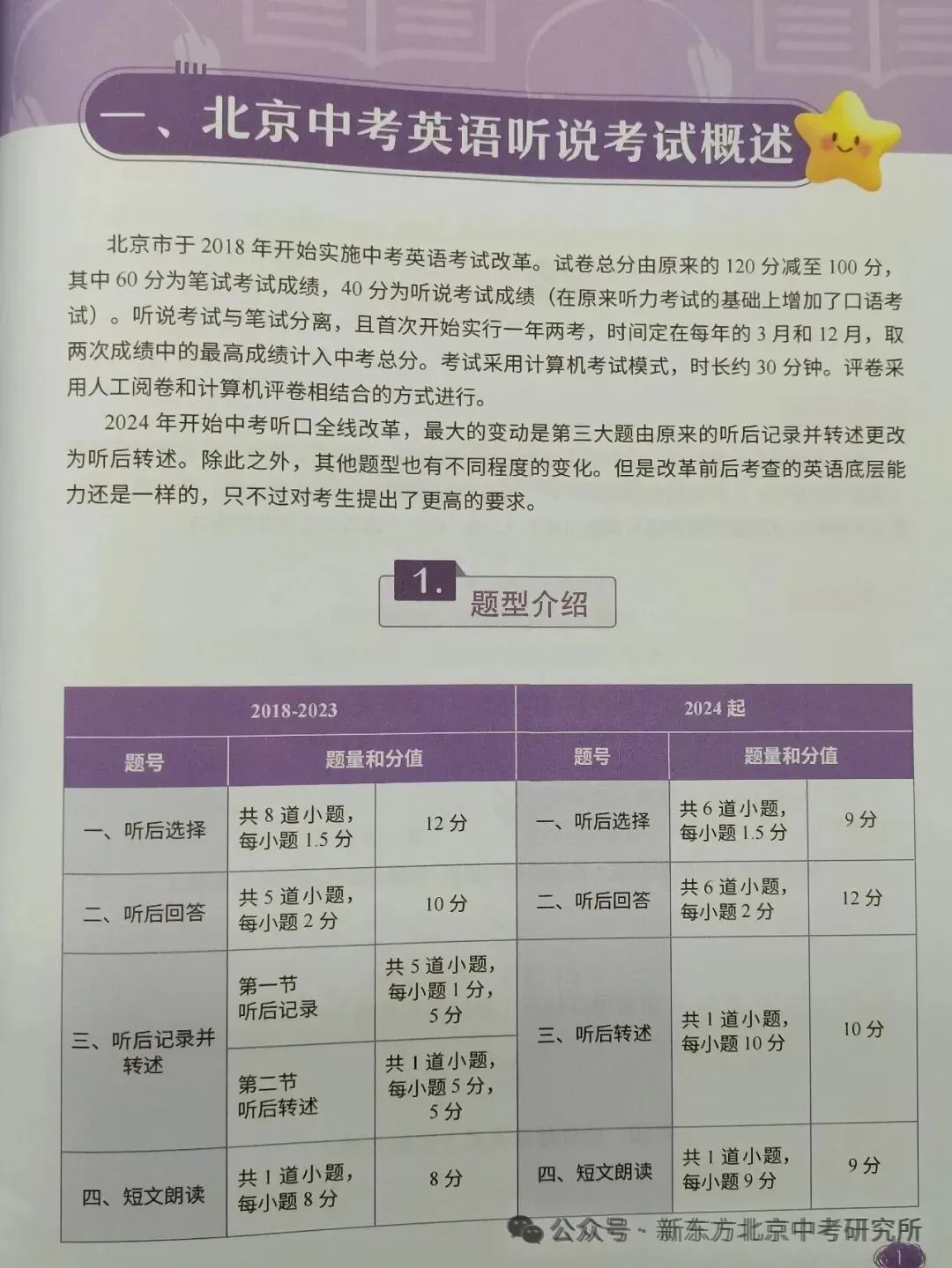 2027北京中考英语听口考考试时间定了?该如何做好练习?-第7张图片-四季读书网 2027北京中考英语听口考考试时间定了?该如何做好练习?-第7张图片-四季读书网