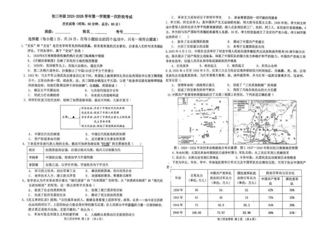 月考试卷|河北省石家庄第四十四中学2025-2026学年九年级上学期10月第一次月考历史(后附打印版下载链接)-第2张图片-四季读书网 月考试卷|河北省石家庄第四十四中学2025-2026学年九年级上学期10月第一次月考历史(后附打印版下载链接)-第2张图片-四季读书网