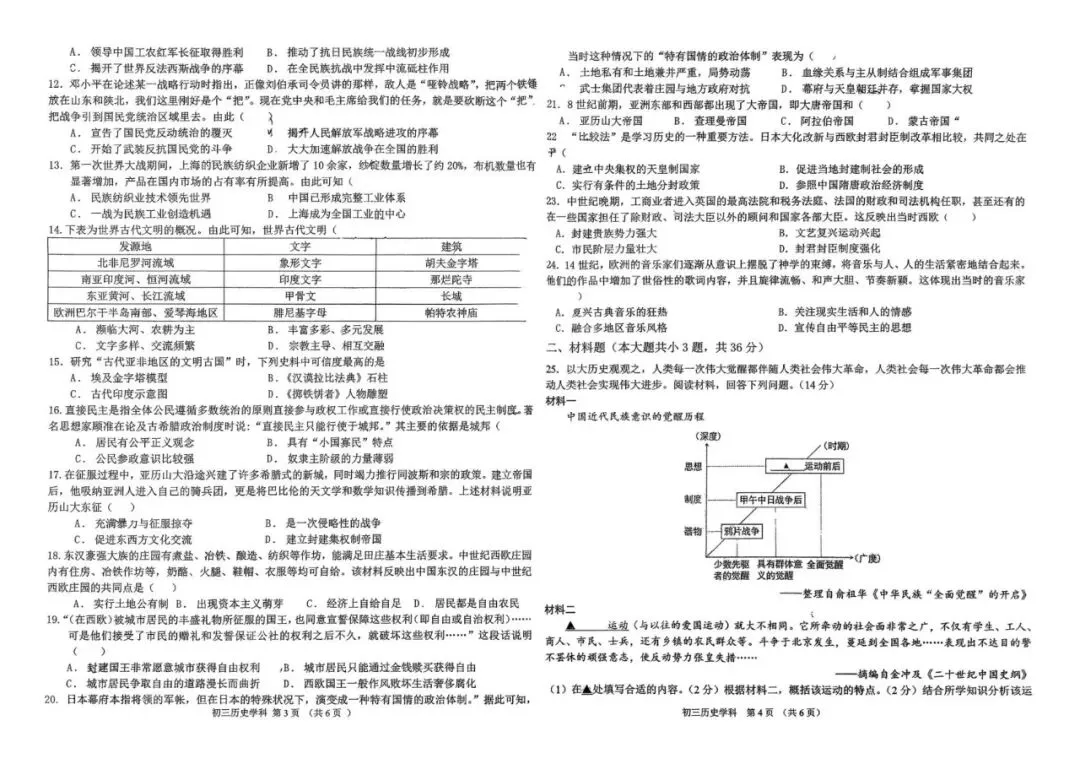 月考试卷|河北省石家庄第四十四中学2025-2026学年九年级上学期10月第一次月考历史(后附打印版下载链接)-第3张图片-四季读书网 月考试卷|河北省石家庄第四十四中学2025-2026学年九年级上学期10月第一次月考历史(后附打印版下载链接)-第3张图片-四季读书网