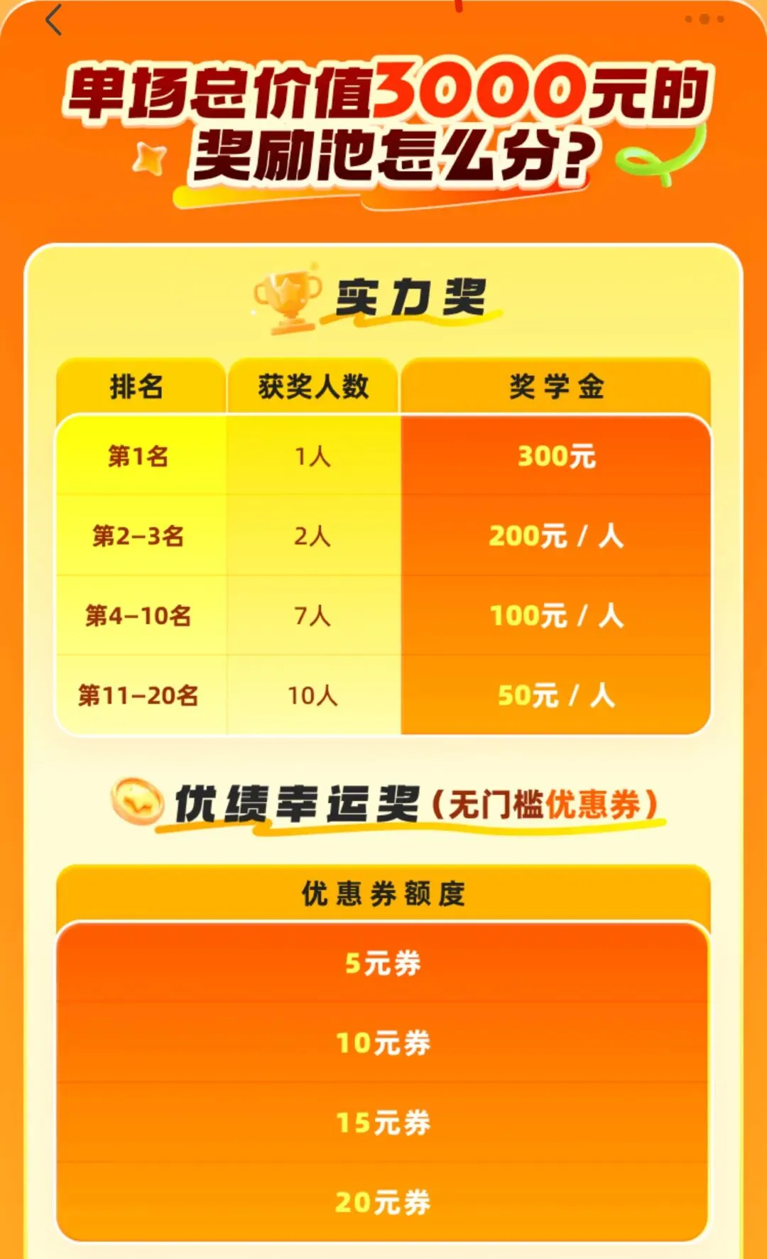 赛场实录|贵州粉笔线下模考大赛上周日火热开考!最高分→79.3分-第16张图片-四季读书网 赛场实录|贵州粉笔线下模考大赛上周日火热开考!最高分→79.3分-第16张图片-四季读书网