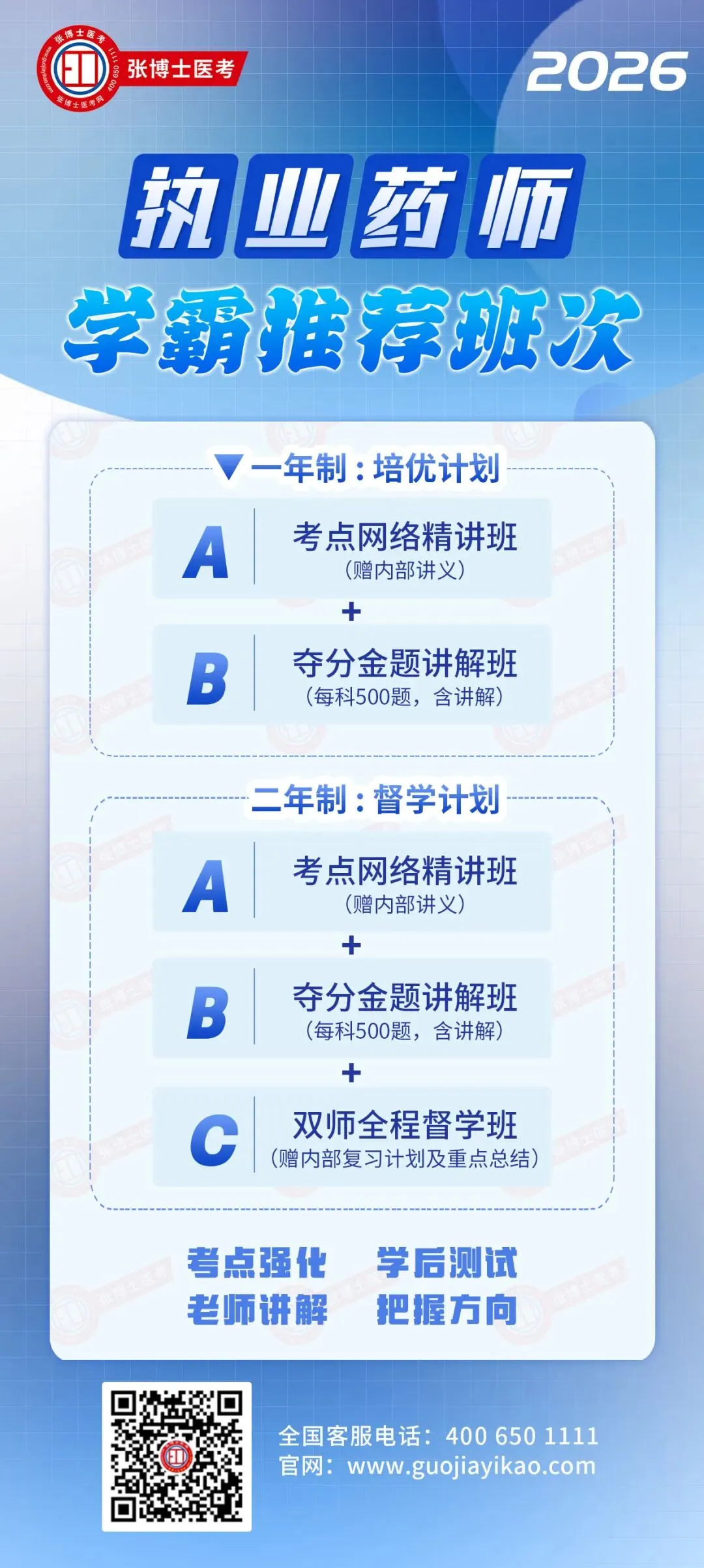 执业药师冲刺技巧:吃透真题,精准定位知识薄弱板块-第6张图片-四季读书网 执业药师冲刺技巧:吃透真题,精准定位知识薄弱板块-第6张图片-四季读书网