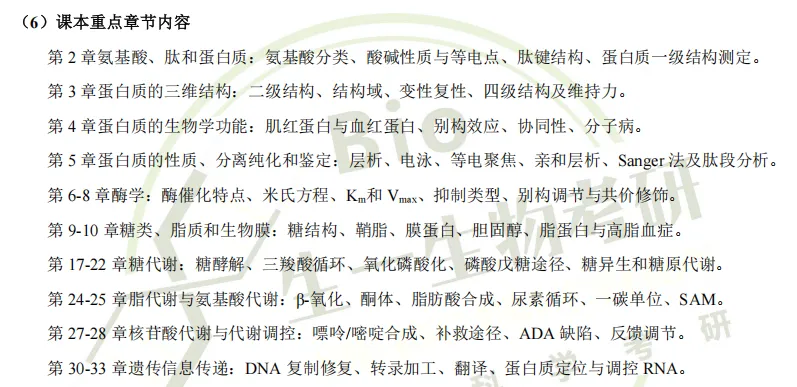 【27生物考研】为什么初试前一定要进行模拟考试?模考应该怎么选择卷?-第23张图片-四季读书网 【27生物考研】为什么初试前一定要进行模拟考试?模考应该怎么选择卷?-第23张图片-四季读书网