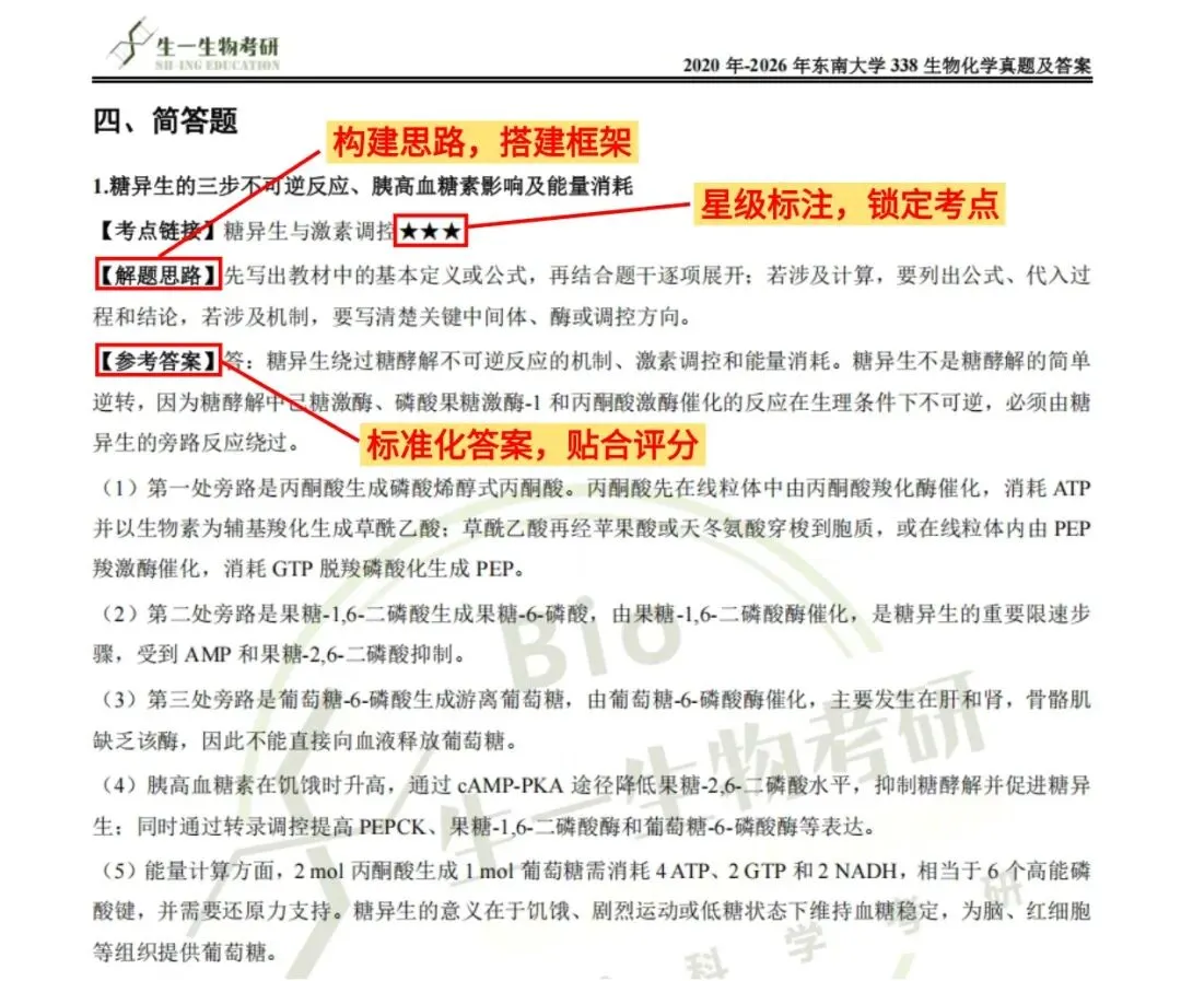 【27生物考研】为什么初试前一定要进行模拟考试?模考应该怎么选择卷?-第25张图片-四季读书网 【27生物考研】为什么初试前一定要进行模拟考试?模考应该怎么选择卷?-第25张图片-四季读书网