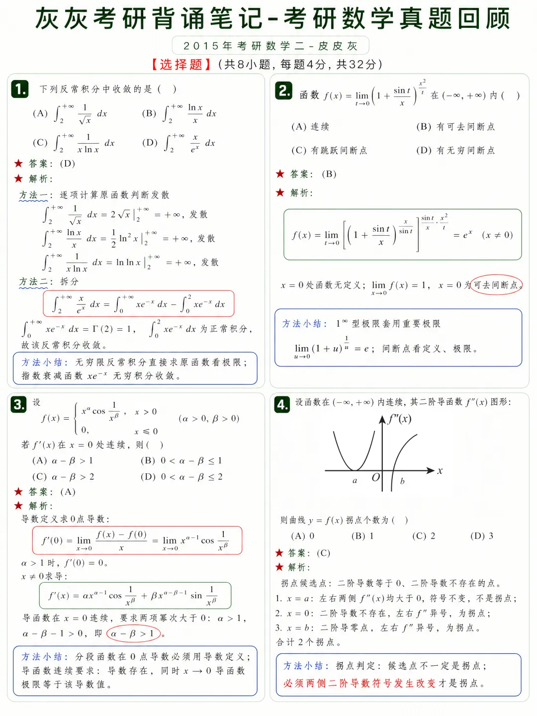 【2015年】考研数学二真题方法论-第2张图片-四季读书网