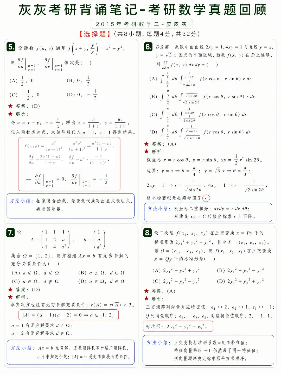 【2015年】考研数学二真题方法论-第3张图片-四季读书网