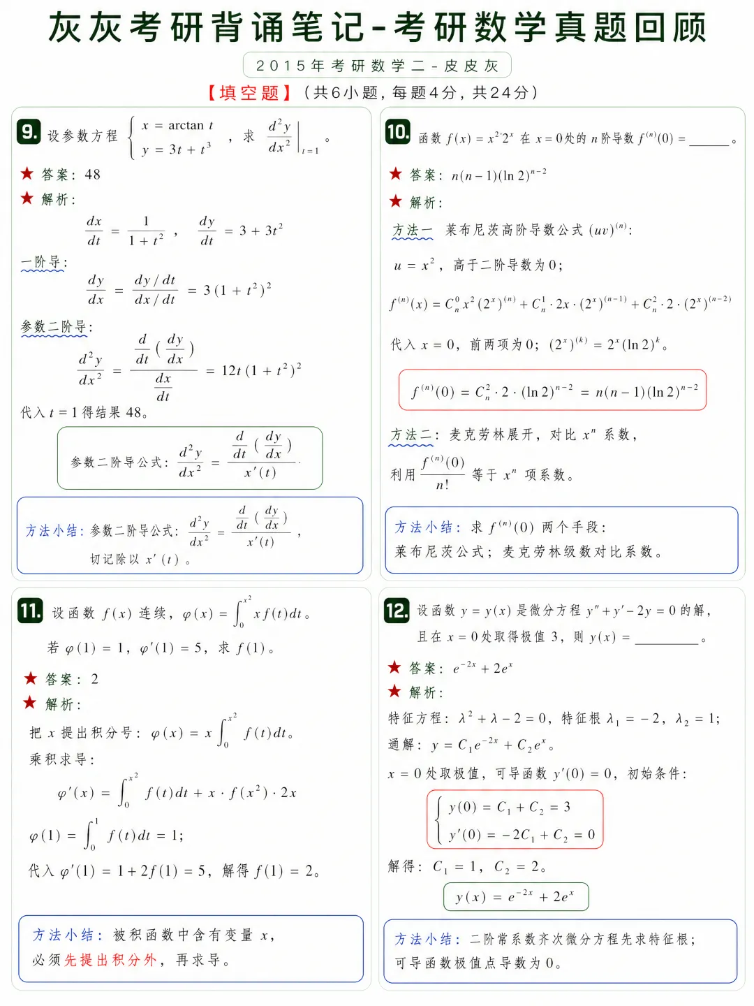 【2015年】考研数学二真题方法论-第4张图片-四季读书网