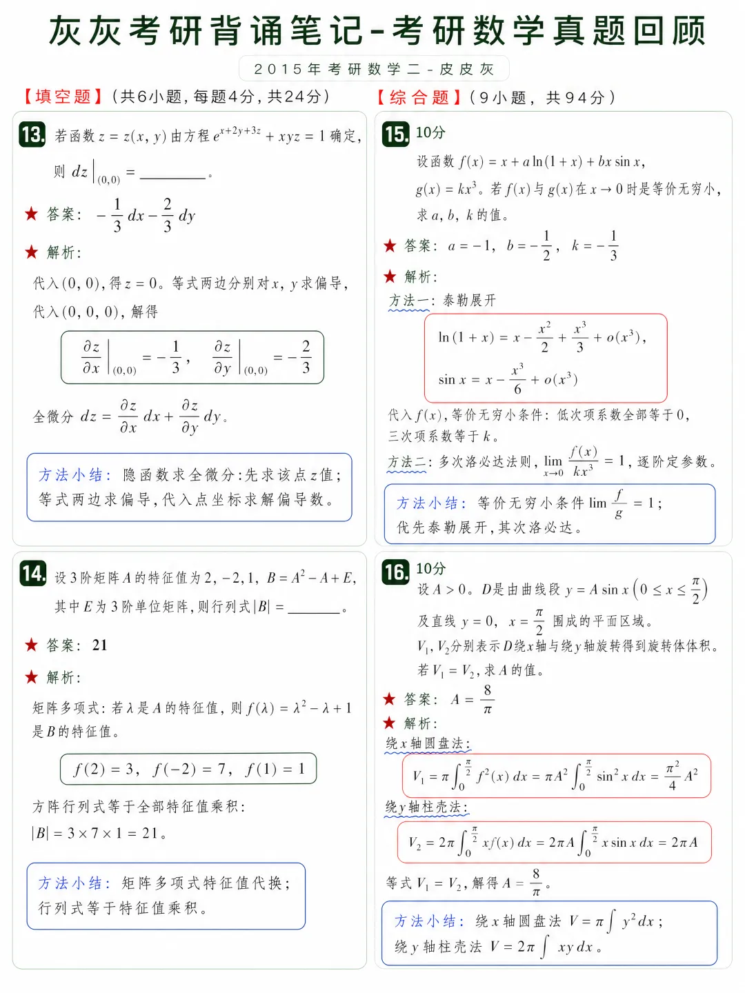 【2015年】考研数学二真题方法论-第5张图片-四季读书网