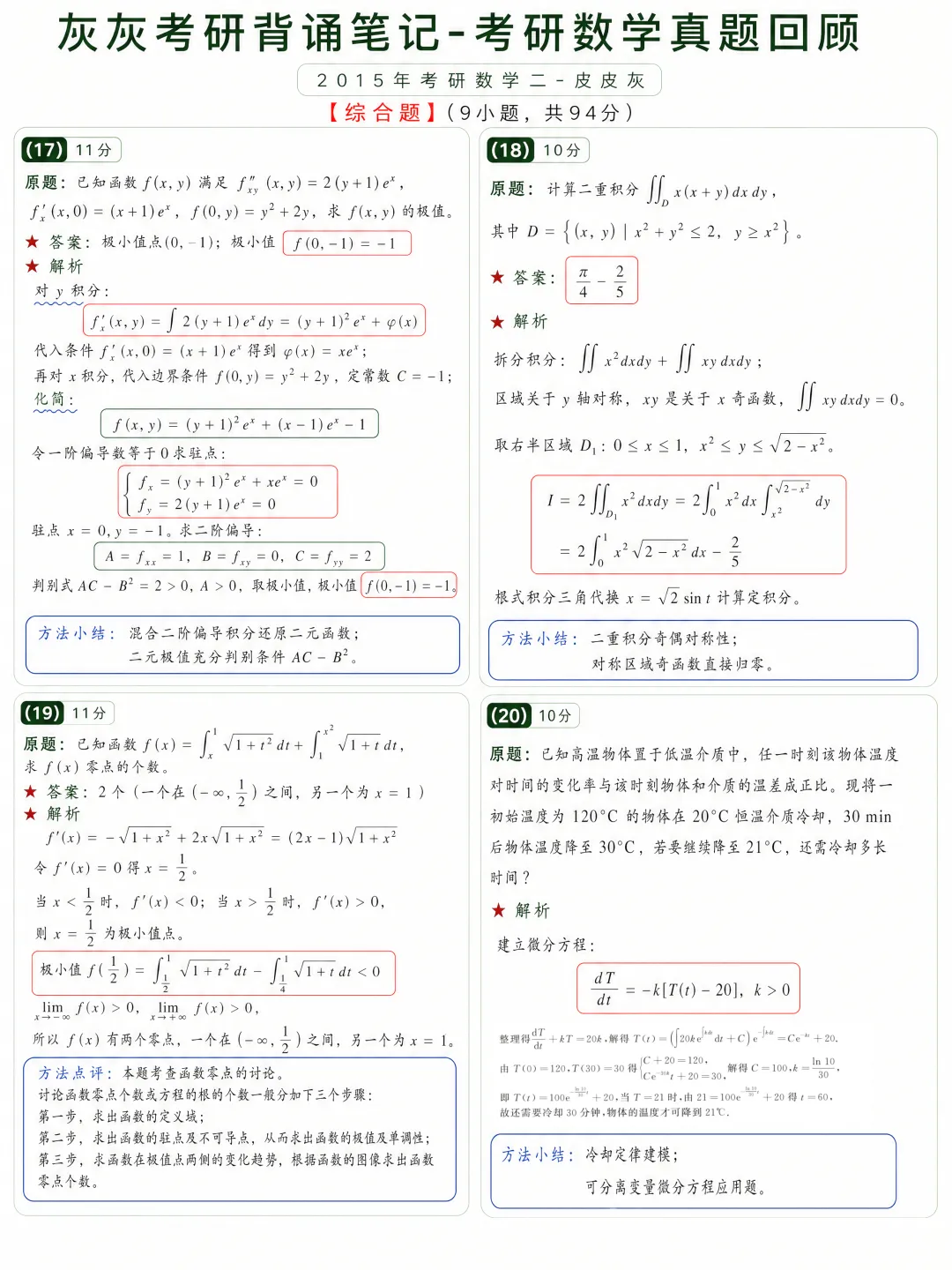 【2015年】考研数学二真题方法论-第6张图片-四季读书网